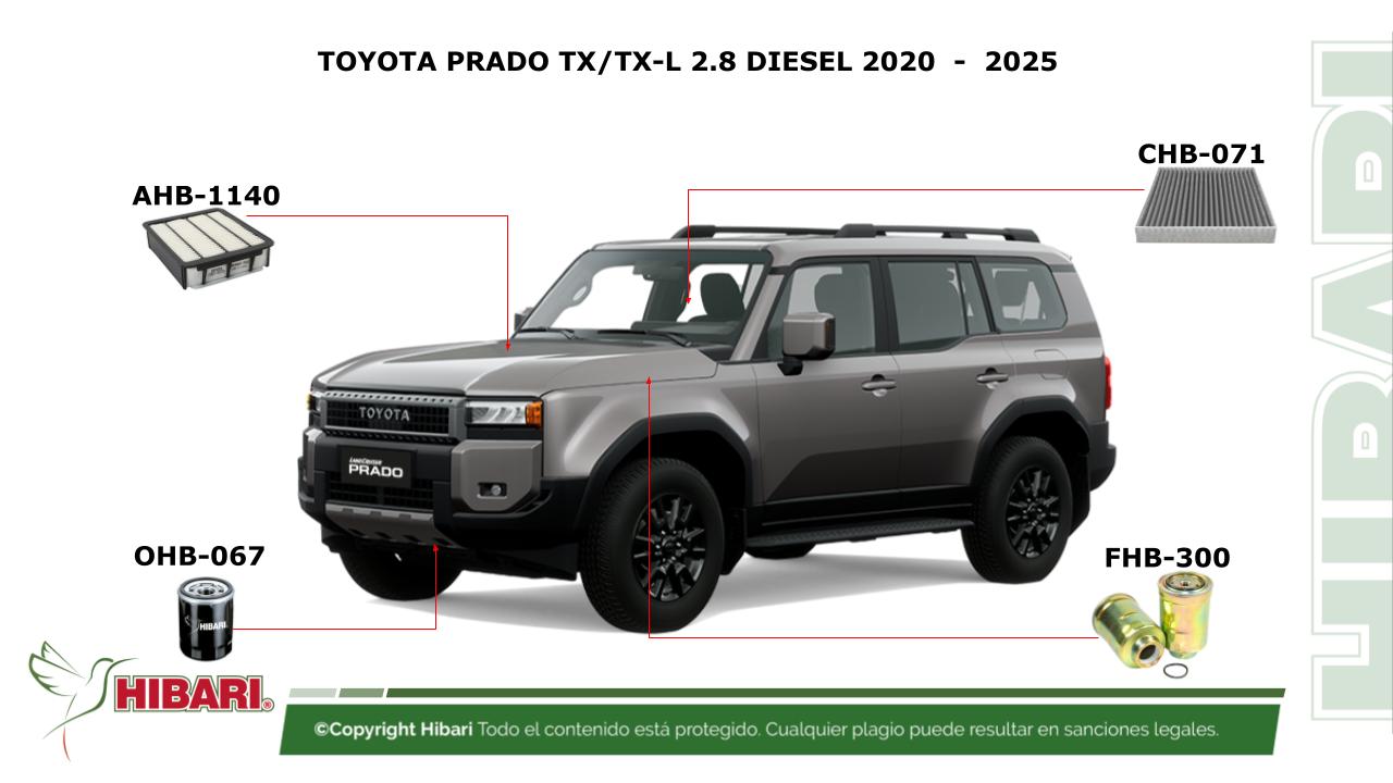 Lee más sobre el artículo TOYOTA PRADO TXTX-L 2.8 DIESEL 2020  –  2025